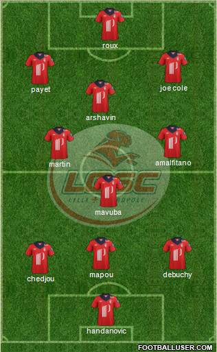 LOSC Lille Métropole Formation 2012