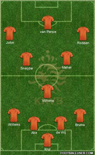 Holland Formation 2012