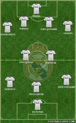 R. Madrid Castilla Formation 2012