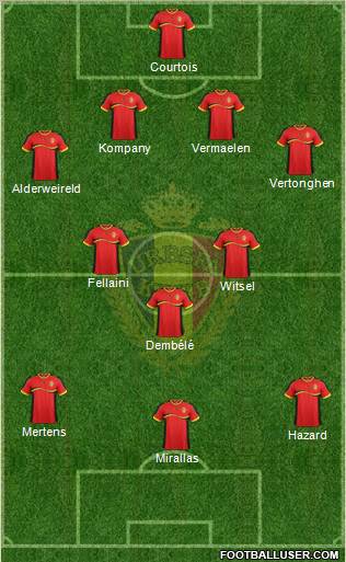 Belgium Formation 2012