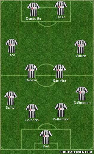 Newcastle United Formation 2012