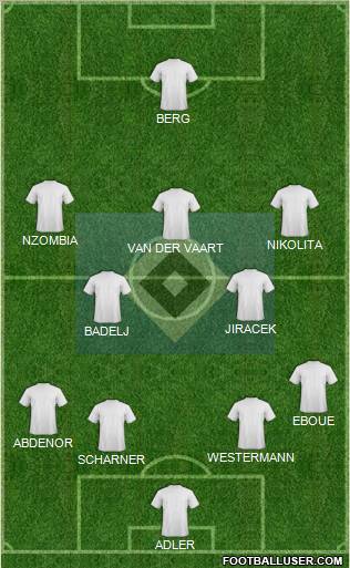 Hamburger SV Formation 2012