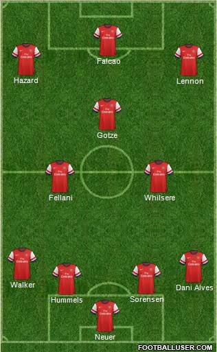 Arsenal Formation 2012