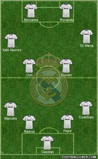 Real Madrid C.F. Formation 2012
