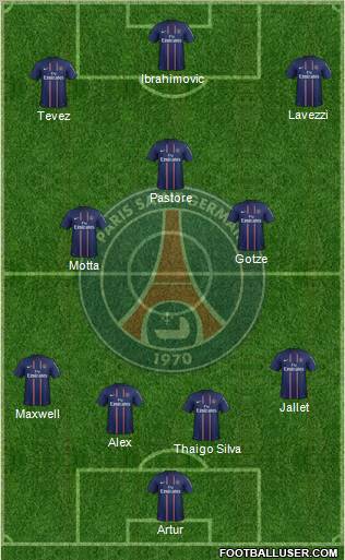 Paris Saint-Germain Formation 2012