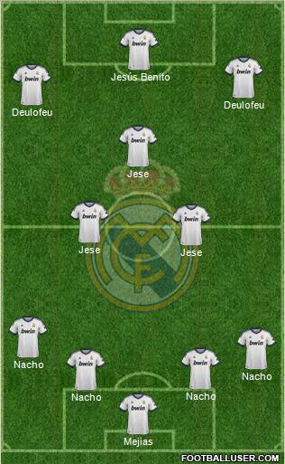 R. Madrid Castilla Formation 2012