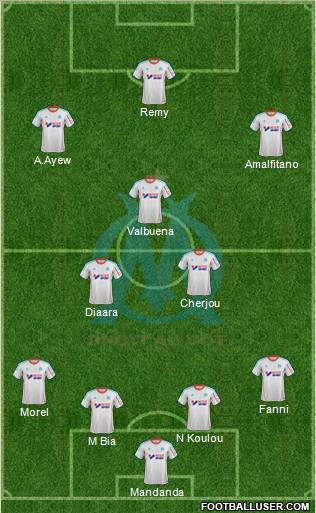 Olympique de Marseille Formation 2012