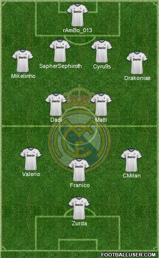 Real Madrid C.F. Formation 2012