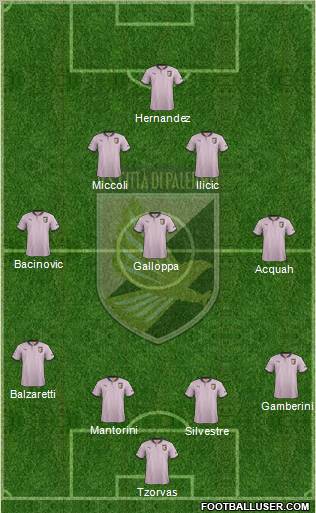 Città di Palermo Formation 2012