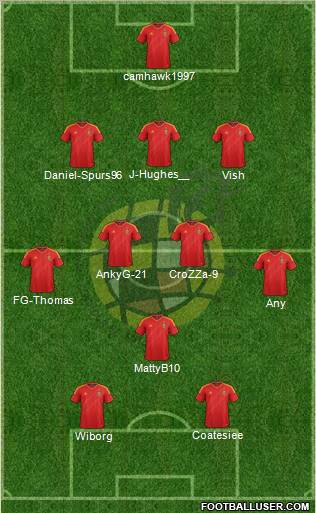 Spain Formation 2012