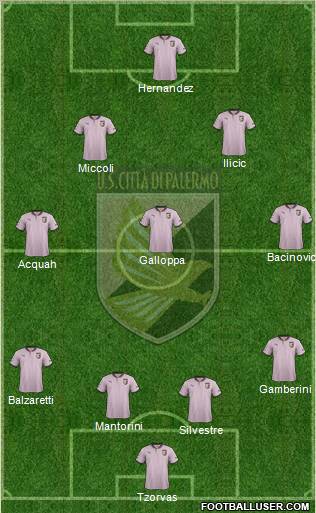 Città di Palermo Formation 2012
