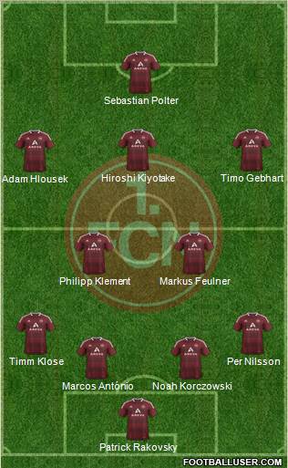 1.FC Nürnberg Formation 2012