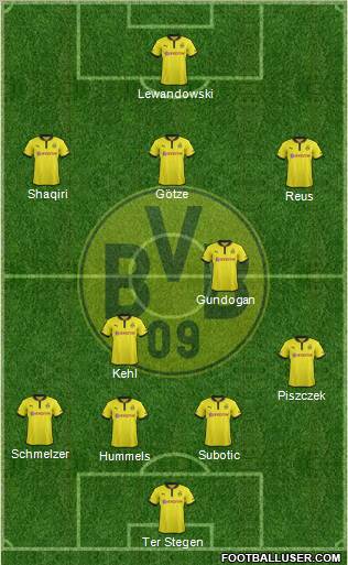 Borussia Dortmund Formation 2012