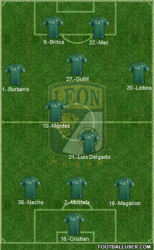 Club Deportivo León Formation 2012