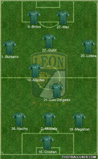 Club Deportivo León football formation