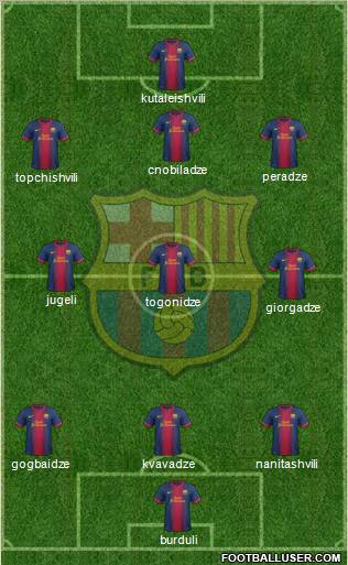 F.C. Barcelona Formation 2012