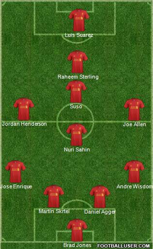 Liverpool Formation 2012