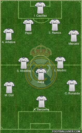 Real Madrid C.F. Formation 2012