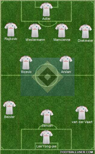 Hamburger SV Formation 2012