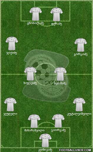 FC Zestafoni Formation 2012