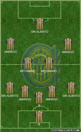 Rosario Central Formation 2012