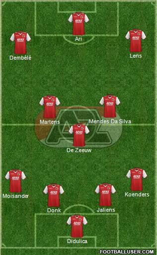 AZ Alkmaar Formation 2012