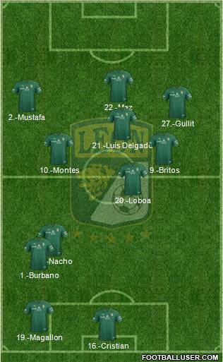Club Deportivo León Formation 2012