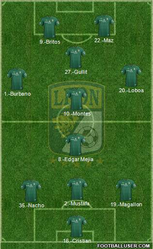 Club Deportivo León football formation