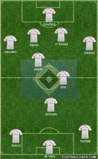 Hamburger SV Formation 2012