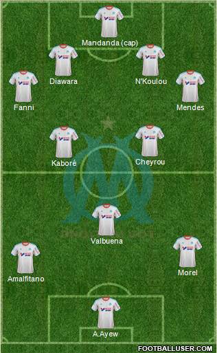 Olympique de Marseille Formation 2012