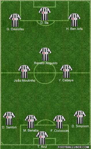 Newcastle United Formation 2012