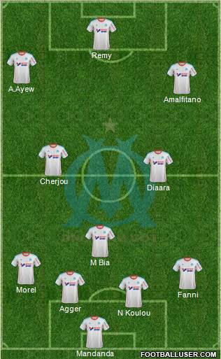 Olympique de Marseille Formation 2012