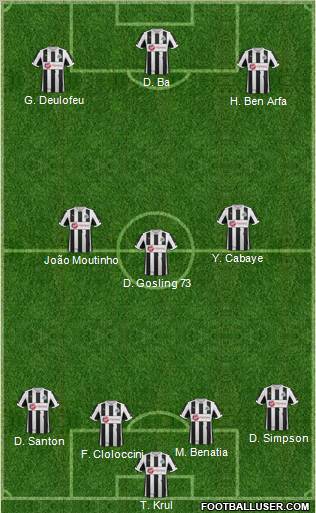 Newcastle United Formation 2012