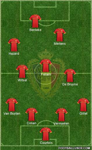 Belgium Formation 2012