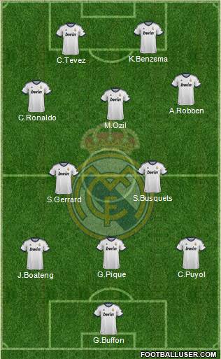 Real Madrid C.F. Formation 2012