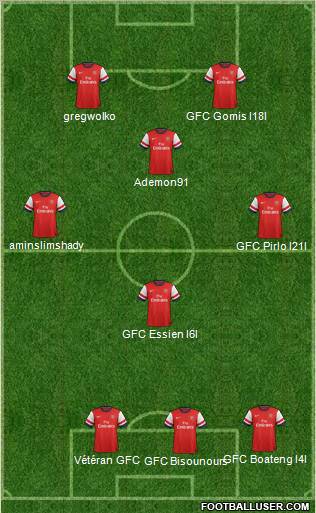 Arsenal Formation 2012