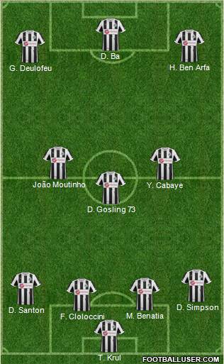 Newcastle United Formation 2012