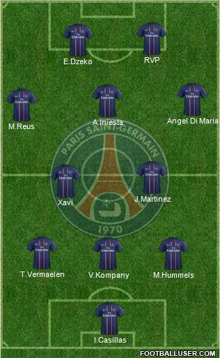 Paris Saint-Germain Formation 2012