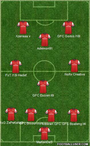Arsenal Formation 2012