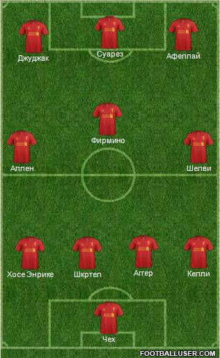Liverpool Formation 2012
