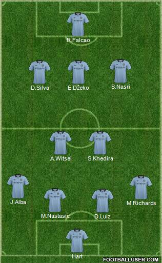 Manchester City Formation 2012
