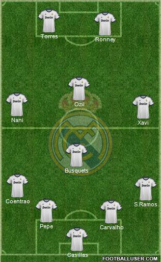 Real Madrid C.F. Formation 2012