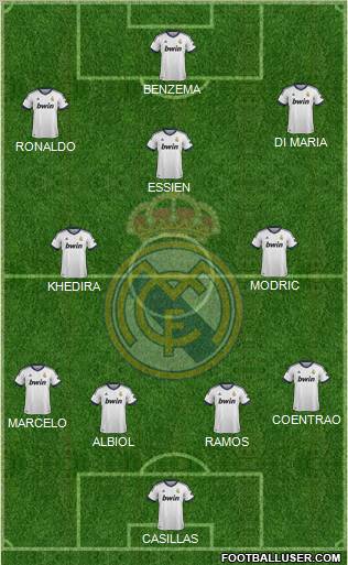 Real Madrid C.F. Formation 2012