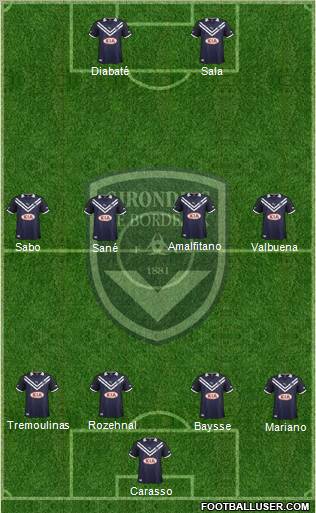 FC Girondins de Bordeaux Formation 2012
