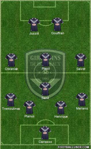 FC Girondins de Bordeaux Formation 2012