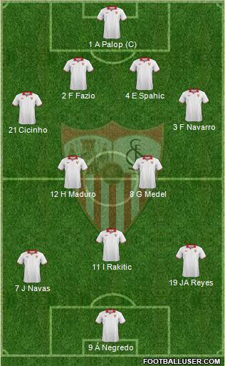 Sevilla F.C., S.A.D. Formation 2012