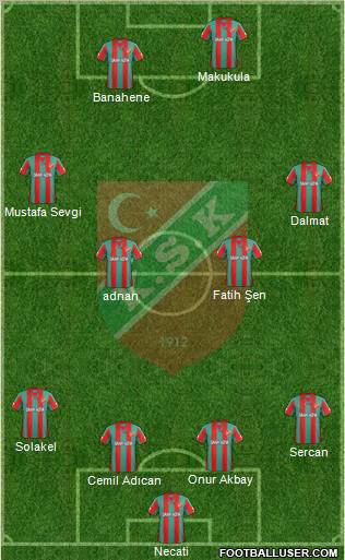 Karsiyaka Formation 2012