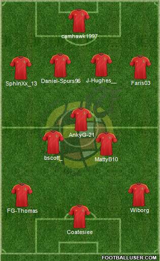 Spain Formation 2012