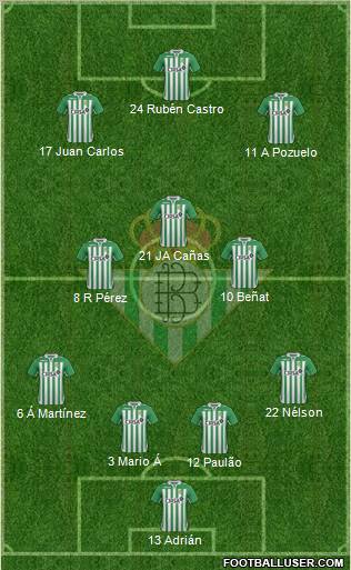Real Betis B., S.A.D. Formation 2012