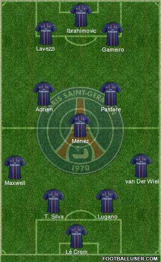 Paris Saint-Germain Formation 2012